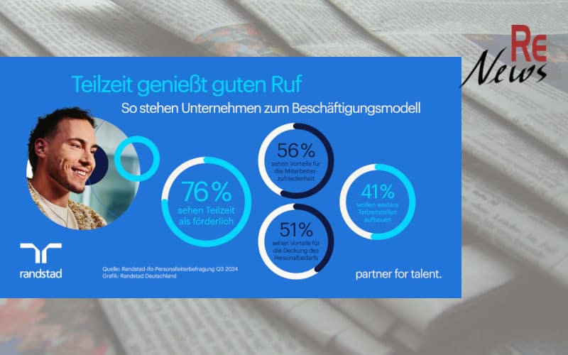 Randstad-ifo- Personalleiterbefragung Q3 2024 - Teilzeit genießt guten Ruf